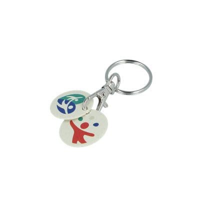 BIODEGRADABLE RHIPS B MULTI EURO TROLLEY COIN KEYRING