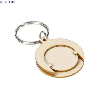 TOKEN-KEYRING ROUND